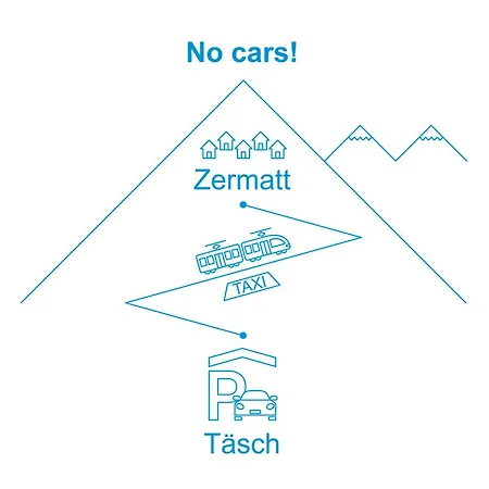 Apartment Whymper By Interhome Zermatt