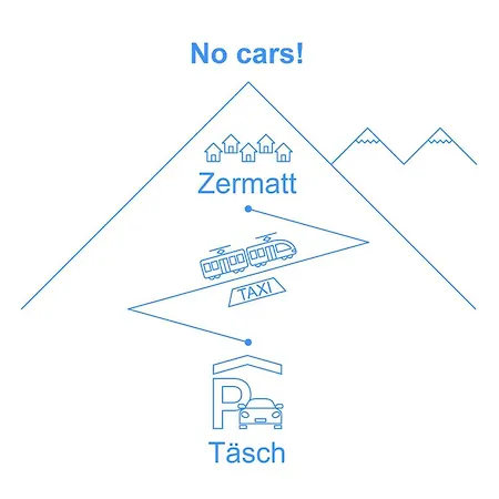 Appartement Whymper By Interhome Zermatt