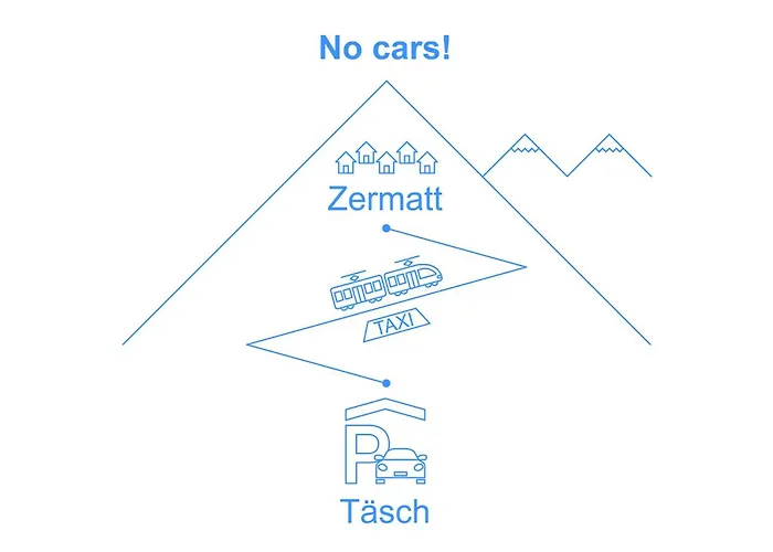 Appartamento Whymper By Interhome Zermatt